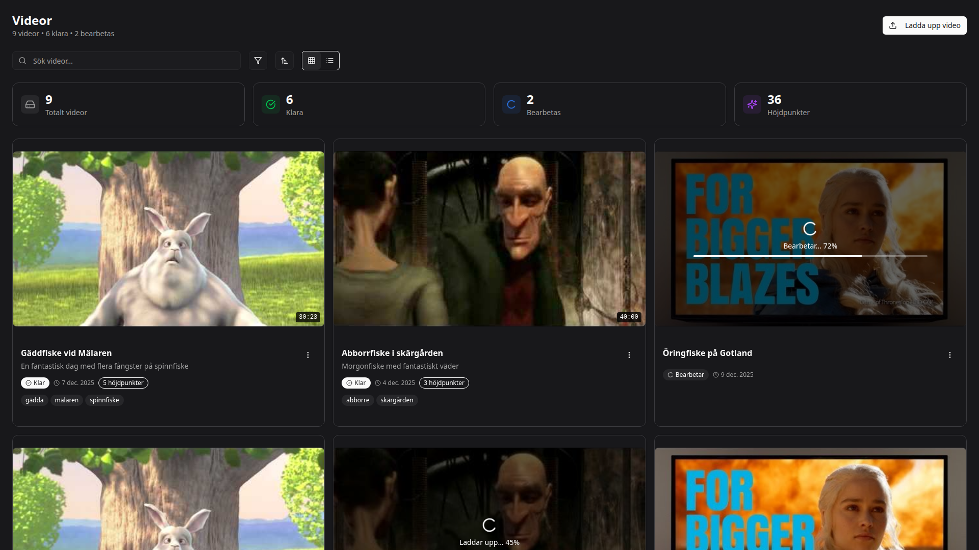 Media Studio Main Dashboard