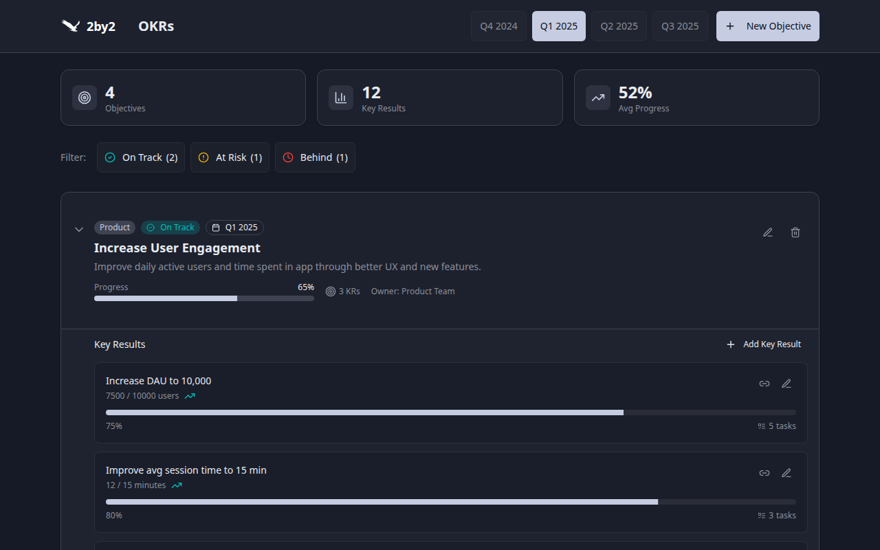 OKR Integration Dashboard